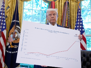 Трампове „реципрочне“ царине: Да ли светска трговина побеђује у трговинском рату који је наметнуо Вашингтон?